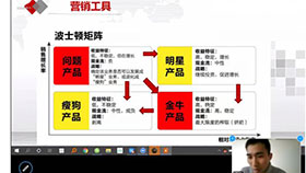 抗疫期間的米科在做什么？
